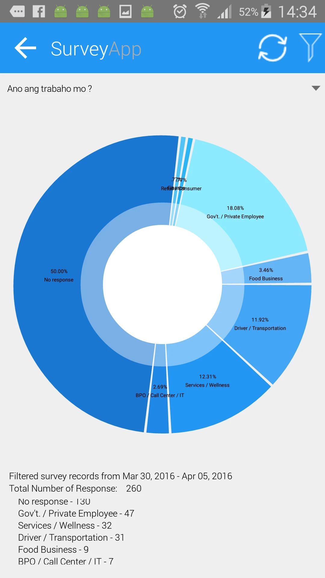 Dynamic Survey App :